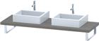 Duravit DuraStyle Wastafelblad | DS103C03535