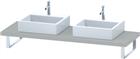 Duravit DuraStyle Wastafelblad | DS103C09191