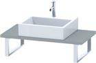 Duravit DuraStyle Wastafelblad | DS104C00707