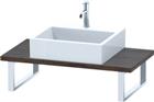 Duravit DuraStyle Wastafelblad | DS104C02121