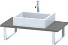 Duravit DuraStyle Wastafelblad | DS104C03535