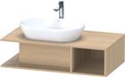 Duravit D-Neo Wastafelonderkast | DE492903030