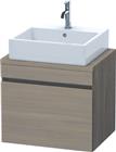 Duravit DuraStyle Wastafelonderkast | DS530003535