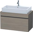 Duravit DuraStyle Wastafelonderkast | DS530303535