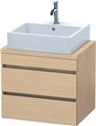 Duravit DuraStyle Wastafelonderkast | DS530503030