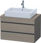 Duravit DuraStyle Wastafelonderkast | DS530703535