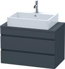 Duravit DuraStyle Wastafelonderkast | DS530704949