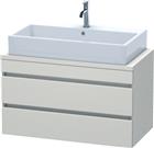 Duravit DuraStyle Wastafelonderkast | DS530809191