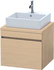 Duravit DuraStyle Wastafelonderkast | DS531003030