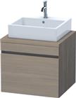 Duravit DuraStyle Wastafelonderkast | DS531003535