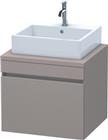 Duravit DuraStyle Wastafelonderkast | DS531004343