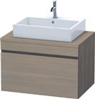 Duravit DuraStyle Wastafelonderkast | DS531203535