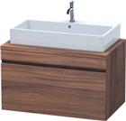 Duravit DuraStyle Wastafelonderkast | DS531307979