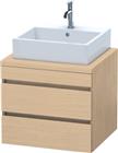 Duravit DuraStyle Wastafelonderkast | DS531503030