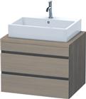 Duravit DuraStyle Wastafelonderkast | DS531603535