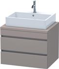 Duravit DuraStyle Wastafelonderkast | DS531604343