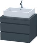 Duravit DuraStyle Wastafelonderkast | DS531604949