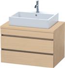 Duravit DuraStyle Wastafelonderkast | DS531703030