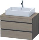 Duravit DuraStyle Wastafelonderkast | DS531703535