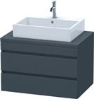 Duravit DuraStyle Wastafelonderkast | DS531704949