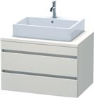 Duravit DuraStyle Wastafelonderkast | DS531709191