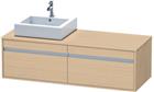 Duravit Ketho Wastafelonderkast | KT6697L3030