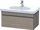 Duravit DuraStyle Wastafelonderkast | DS638403535