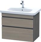 Duravit DuraStyle Wastafelonderkast | DS648103535