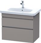 Duravit DuraStyle Wastafelonderkast | DS648104343