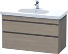 Duravit DuraStyle Wastafelonderkast | DS648503535