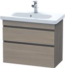 Duravit DuraStyle Wastafelonderkast | DS649903535