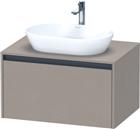 Duravit Wastafelonderkast | K24885075750000