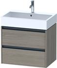 Duravit Wastafelonderkast | K25276035350000