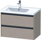 Duravit Wastafelonderkast | K25285075750000