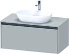 Duravit Wastafelonderkast | K24886007070000