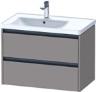 Duravit Wastafelonderkast | K25285043430000