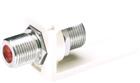 Panduit Coax connector koppeling | CMFAW