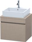 Duravit DuraStyle Wastafelonderkast | DS530007575