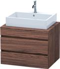 Duravit DuraStyle Wastafelonderkast | DS531602121