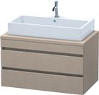 Duravit DuraStyle Wastafelonderkast | DS531807575