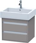 Duravit Ketho Wastafelonderkast | KT663604343