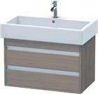 Duravit Ketho Wastafelonderkast | KT663703535