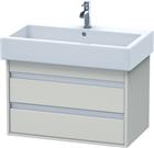 Duravit Ketho Wastafelonderkast | KT663709191