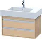 Duravit Ketho Wastafelonderkast | KT664003030