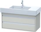 Duravit Ketho Wastafelonderkast | KT664109191