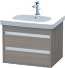 Duravit Ketho Wastafelonderkast | KT665003535