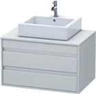 Duravit Ketho Wastafelonderkast | KT665400707