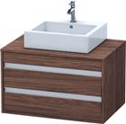 Duravit Ketho Wastafelonderkast | KT665402121