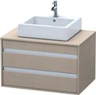 Duravit Ketho Wastafelonderkast | KT665407575