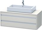 Duravit Ketho Wastafelonderkast | KT665609191